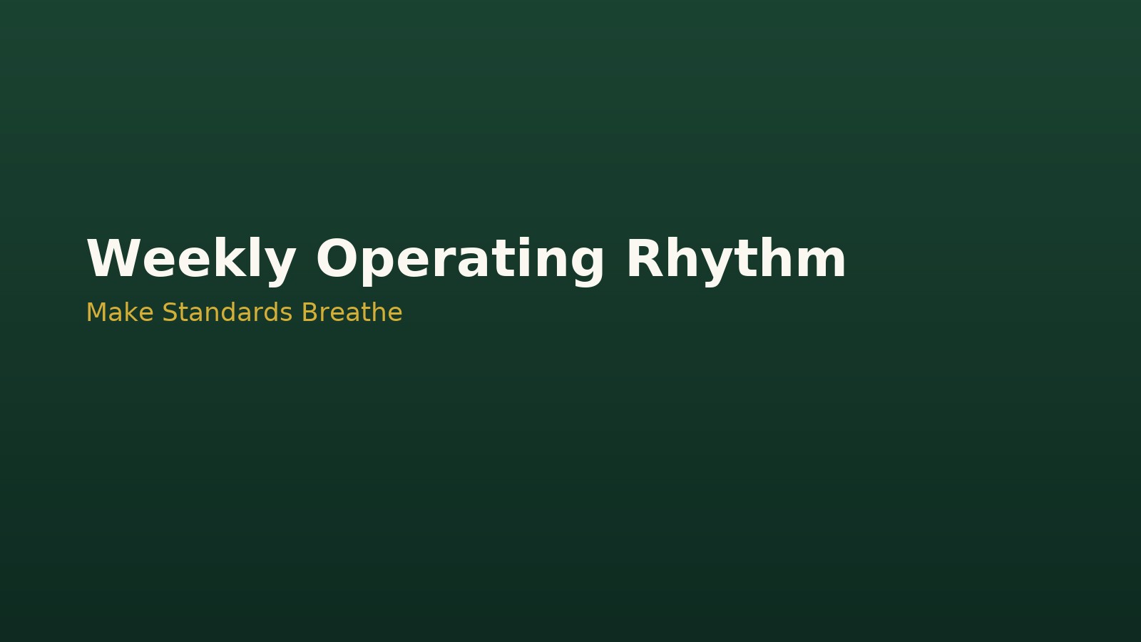 Weekly Operating Rhythm & Daily Blocks